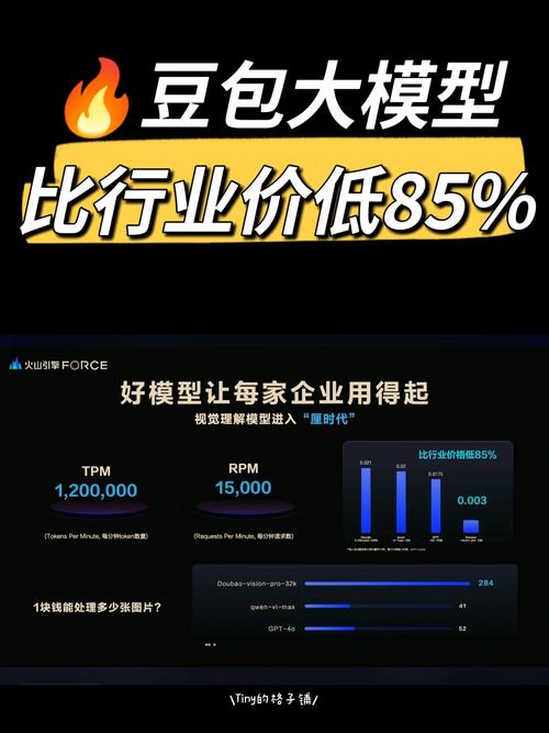 字节跳动豆包翻译大模型重磅推出：支持 28 种语言互译，性能比肩 GPT-4o